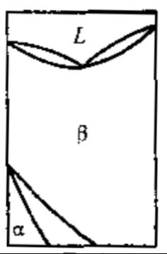 Customized grade 5 titanium sheet