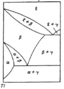 Bulk grade 5 titanium sheet